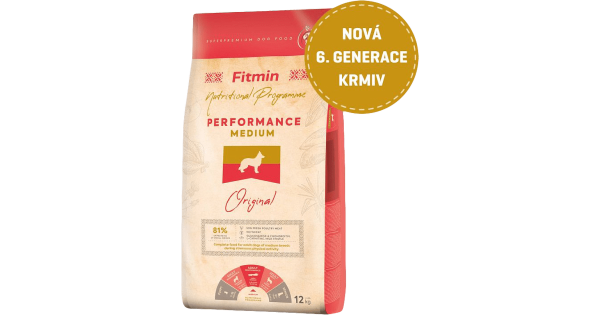 Granule pre psov Krmivo Fitmin Adult Medium Performance Poultry 12 kg ...