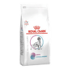 Veterinārā barība suņiem – Royal Canin Renal + Hypoallergenic Dog, 4 kg