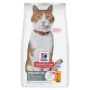 Корм для кошек – Hill's Sterilised Cat Adult, Chicken, 1,5 кг