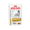Royal Canin Veterinárna zdravotná výživa Dog kapsička Urinary SO 100 g 