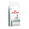 Ветеринарный корм для собак – Royal Canin Glykobalance, 12 кг (Diabetic)