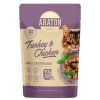 Konservi kaķiem – Araton Adult Cats, Sterilised, Turkey and Chicken, 85 g