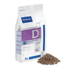 Ветеринарный корм для собак – Virbac HPM Dog Dermatology support, 3 кг