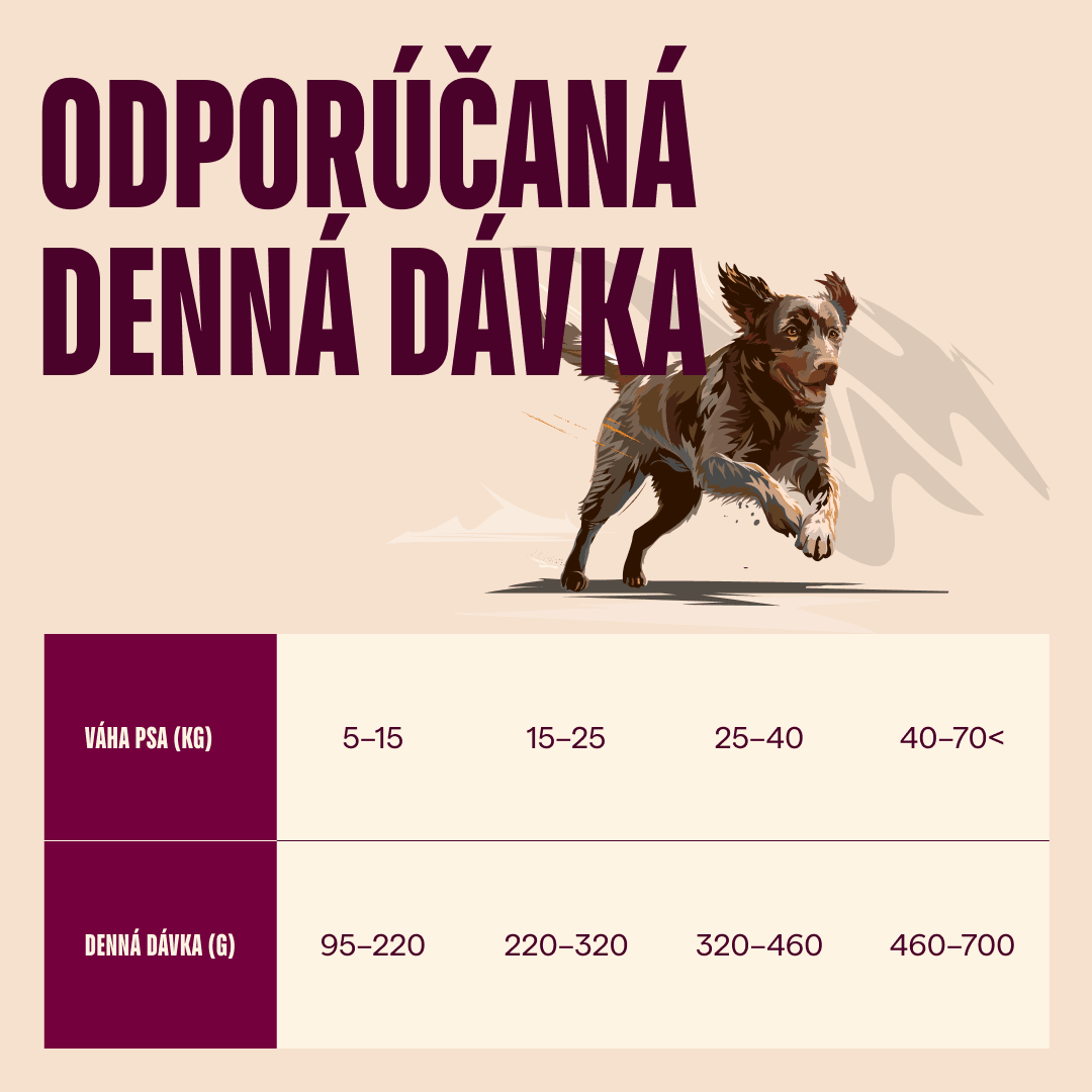 Granuly CARNILOVE Active pre dospelé psy jahňacie a diviak 12 kg