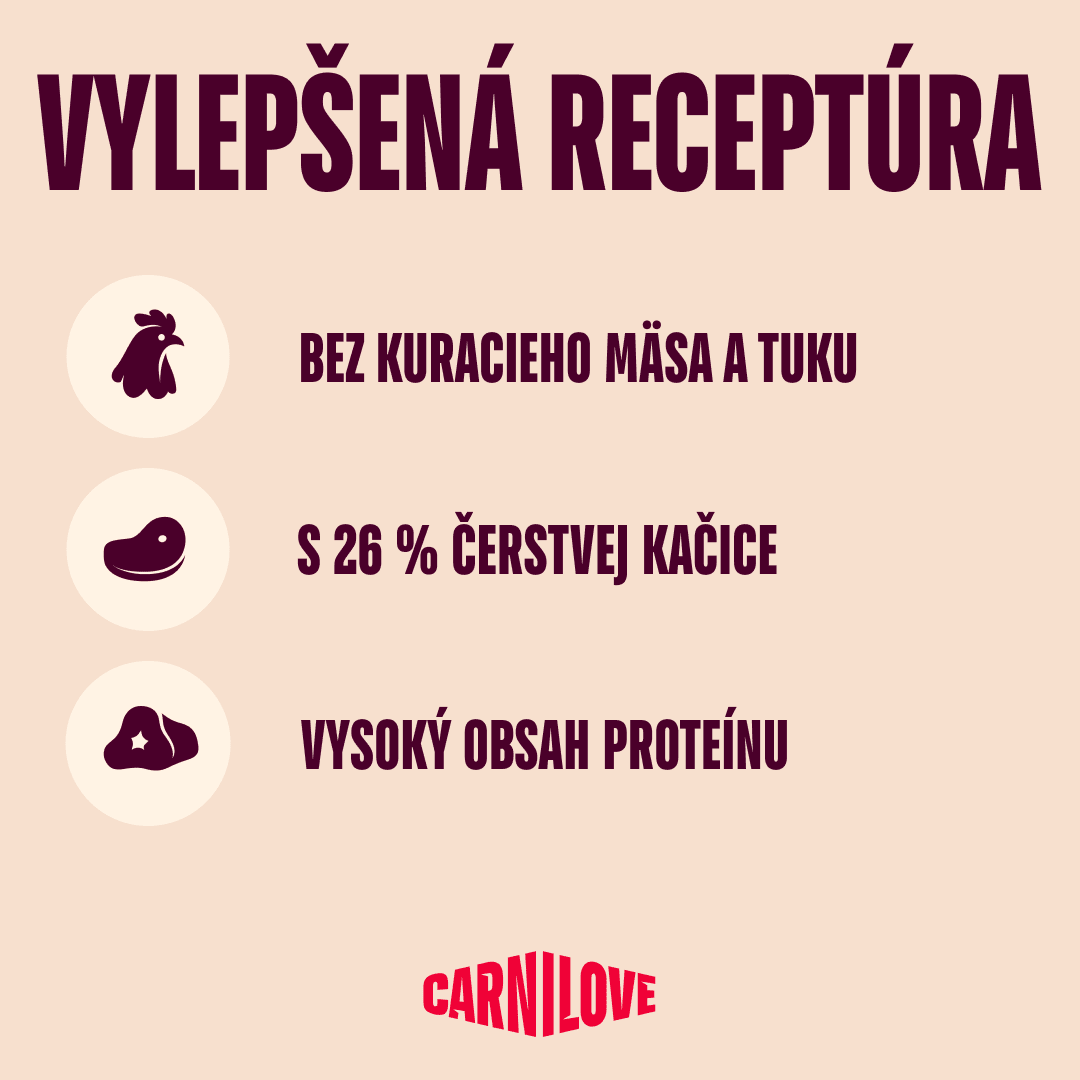 Granuly CARNILOVE Active pre dospelé psy kačica a bažant 12 kg