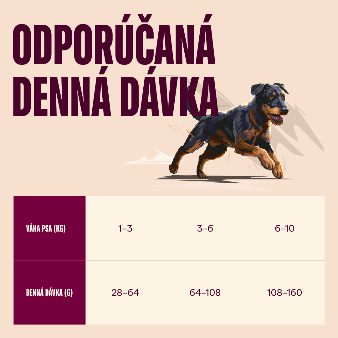 Granuly CARNILOVE Active pre dospelé psy malých plemen losos a morka 12 kg
