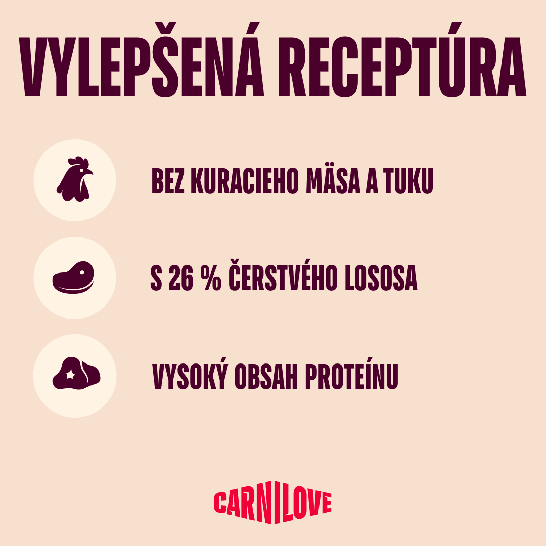 Granuly CARNILOVE Active pre dospelé psy malých plemen losos a morka 12 kg