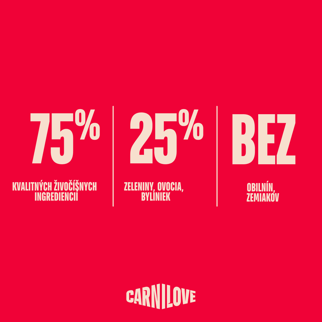 Granuly CARNILOVE Active pre šteniatka losos a morka 12 kg