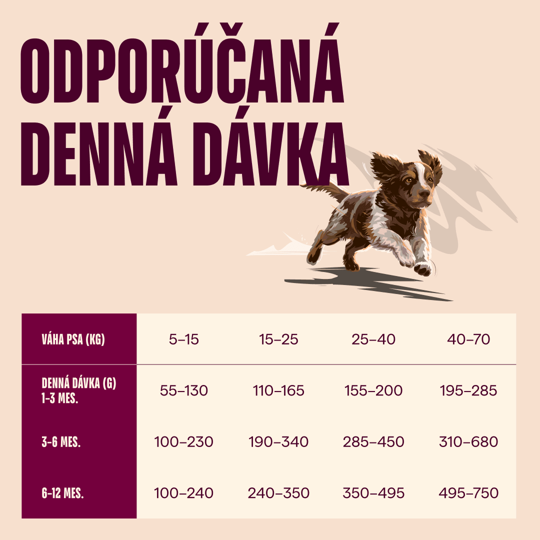 Granuly CARNILOVE Active pre šteniatka losos a morka 12 kg