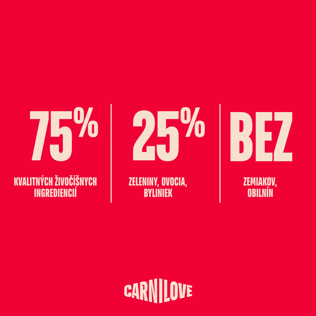 Granuly CARNILOVE Active pre sterilizované mačky kačica a bažant 400 g
