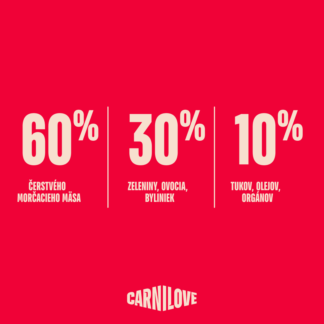 Granuly CARNILOVE True Fresh pre dospelé psy morka 1,5 kg