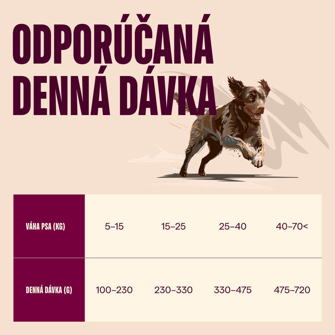 Granuly CARNILOVE True Fresh pre dospelé psy kačica 4 kg