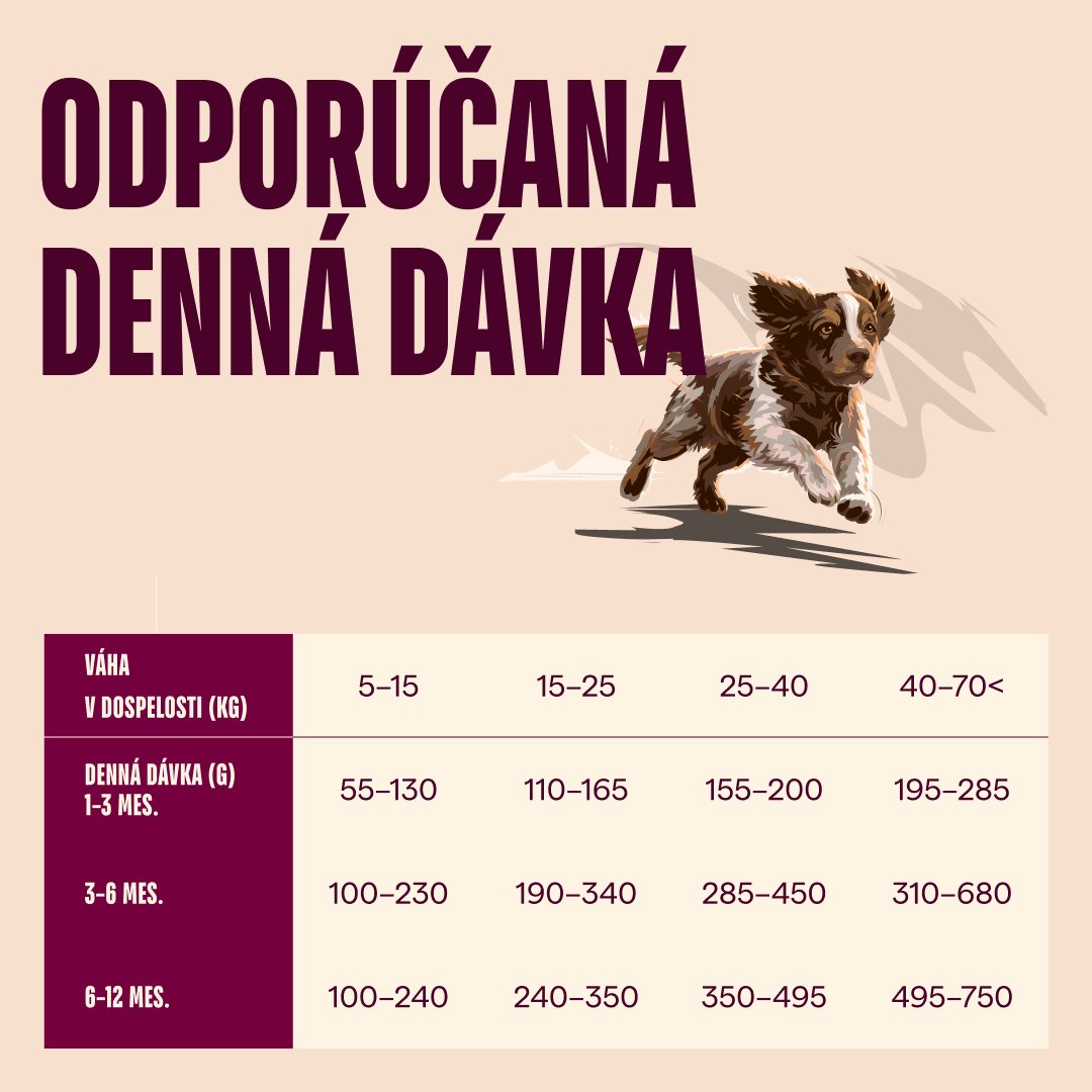 Granuly CARNILOVE True Fresh pre šteniatka kačica 12 kg