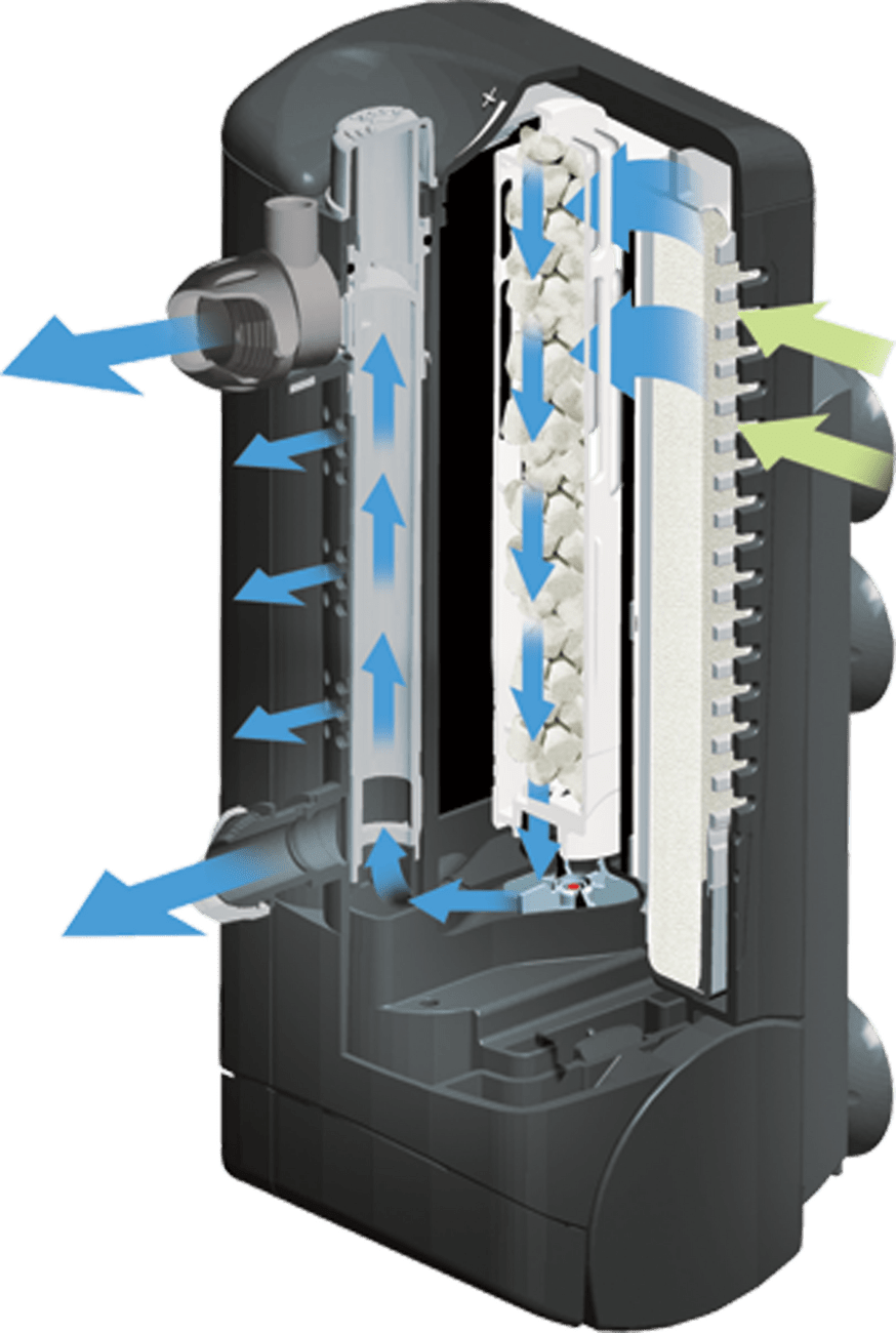 Fluval filter vnútorný U2 400l/h