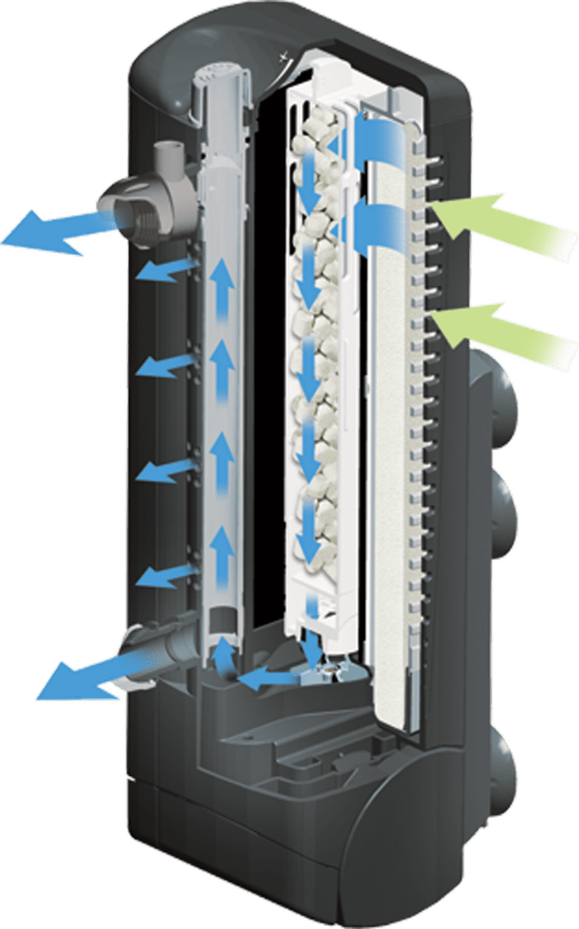 Fluval filter vnútorný U4 1000l/h
