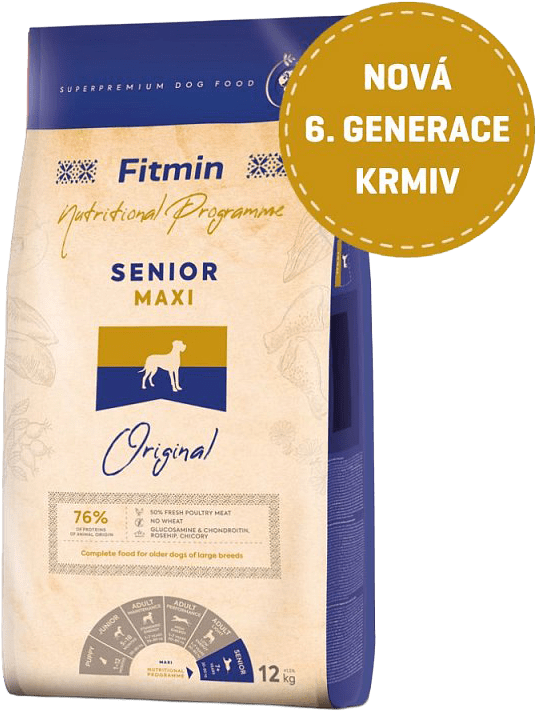 Krmivo Fitmin Maxi Senior Poultry 12 kg
