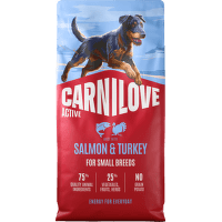 Granuly CARNILOVE Active pre dospelé psy malých plemen losos a morka 12 kg