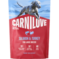 Granuly CARNILOVE Active pre dospelé psy veľkých plemen losos a morka 1,5 kg