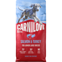 Barība suņiem – CARNILOVE ACTIVE Junior Large Breeds Salmon and Turkey 12 kg