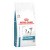 Ветеринарный корм для собак – Royal Canin Anallergenic Small Dog, 3 кг