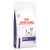 Ветеринарный корм для собак – Royal Canin Adult Small Dog, 2 кг