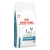 Veterinārā barība suņiem – Royal Canin Anallergenic Small Dog, 1,5 kg
