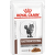 Ветеринарные консервы для кошек – Royal Canin Gastrointestinal Moderate Calorie Cat, 85 г