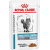 Veterinārie konservi kaķiem – Royal Canin Sensitivity Control Cat, Chicken, 100 g