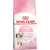 Корм для котят – Royal Canin Kitten, 10 кг