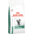 Ветеринарный корм для кошек – Royal Canin Satiety Weight Management Cat, 1,5 кг