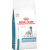 Veterinārā barība suņiem – Royal Canin Sensitivity Control Dog, 1,5 kg
