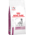 Ветеринарный корм для собак – Royal Canin Cardiac Dog, 2 кг