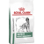 Ветеринарный корм для собак – Royal Canin Satiety Weight Management Dog, 12 кг