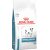 Ветеринарный корм для собак – Royal Canin Hypoallergenic Small Dog, 1 кг