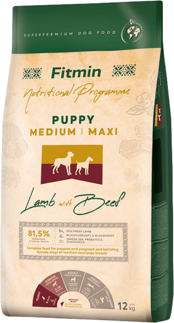 Krmivo Fitmin Puppy Medium Maxi Lamb with Beef 12 kg