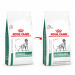 Ветеринарный корм для собак – Royal Canin Glykobalance, 12 кг (Diabetic)