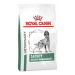 Ветеринарный корм для собак – Royal Canin Satiety Weight Management Dog, 6 кг