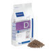 Veterinārā barība suņiem – Virbac HPM Dog Dermatology Support, 3 kg
