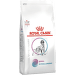Ветеринарный корм для собак – Royal Canin Renal + Hypoallergenic Dog, 4 кг