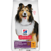 Корм для собак – Hill's Sensitive Stomach and Skin Adult, Medium, Chicken, 2,5 кг