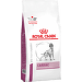 Veterinārā barība suņiem – Royal Canin Cardiac Dog, 2 kg