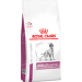 Veterinārā barība suņiem – Royal Canin Mobility Support Dog, 12 kg