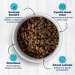 Ontario Cat Hairball 6,5 kg + obojek Foresto pro kočky se slevou 100 Kč