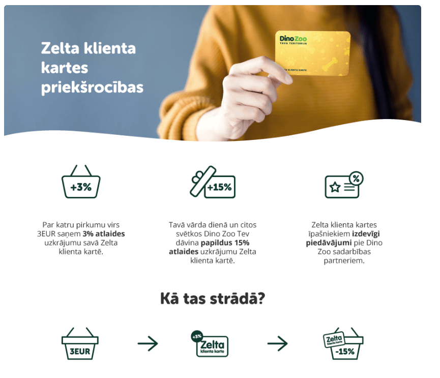 Zelta klienta karte